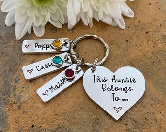 This auntie belongs to cheap keyring