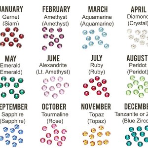 May include: A chart showing the birthstones for each month of the year. The chart includes the name of the birthstone, its color, and a small cluster of gemstones representing each birthstone.