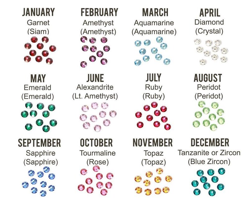 May include: A chart showing the birthstones for each month of the year. The chart includes the name of the birthstone, its color, and a small cluster of gemstones representing each birthstone.