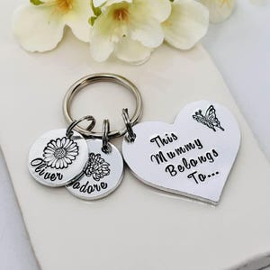 Mummy Keyring with Birth Month Flowers, This Mummy Belongs To, Personalised Mother&#39;s Day Gift
