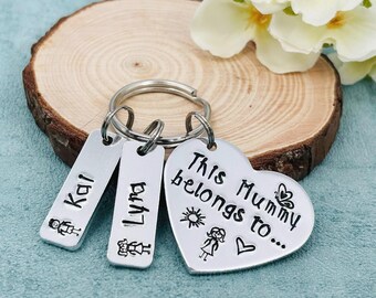 Mummy Gift, This Mummy Belongs To Keyring, Personalised Mother's Day Gift