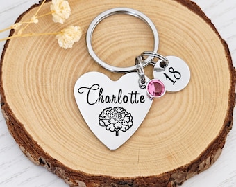 May include: A silver-toned metal keychain featuring a heart-shaped charm engraved with the name Charlotte and a floral illustration. Attached are a small circular charm with the number 18 and a single round pink crystal accent bead.