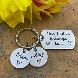 belongs keyring