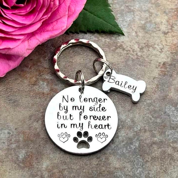 Pet Memorial Etsy UK