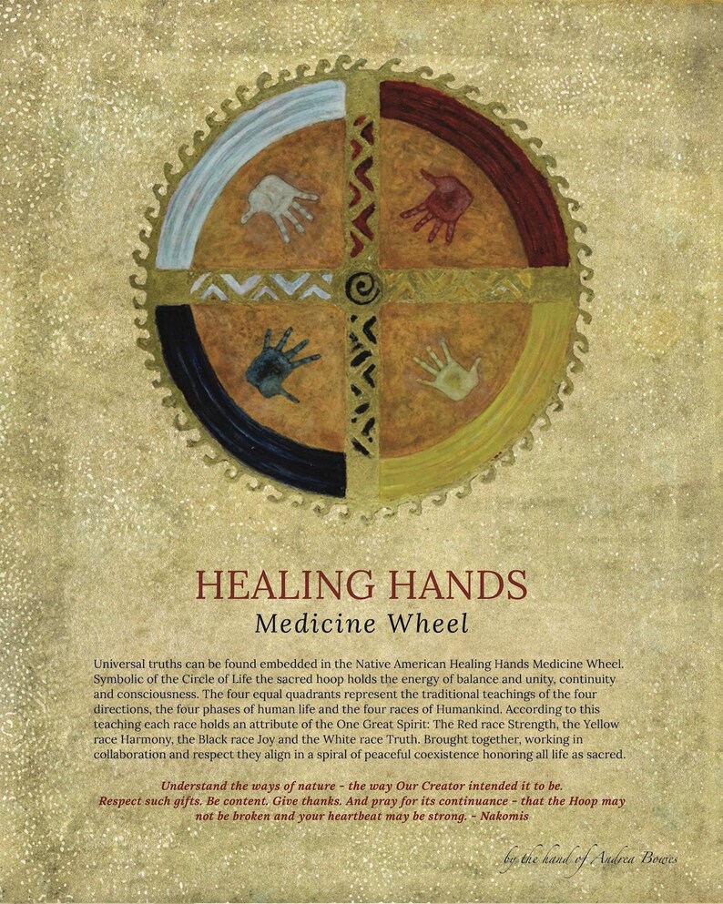 Traditional Native American Medicine Wheel | Etsy