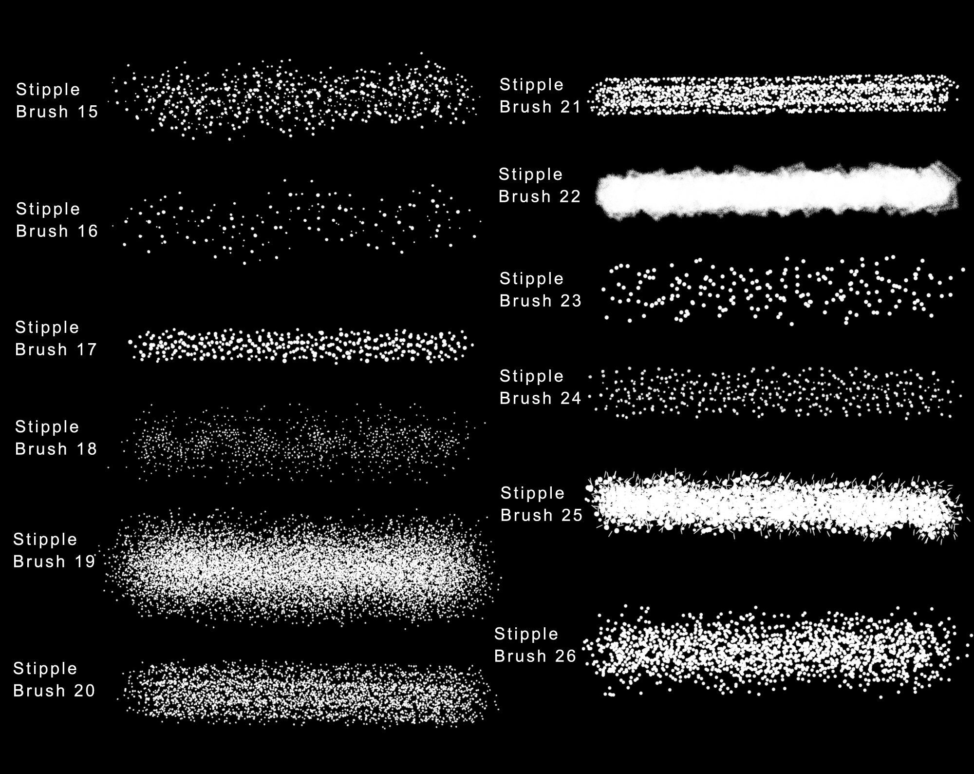 Stipple Brush for Procreate, Stippling Brushes Procreate, Procreate ...