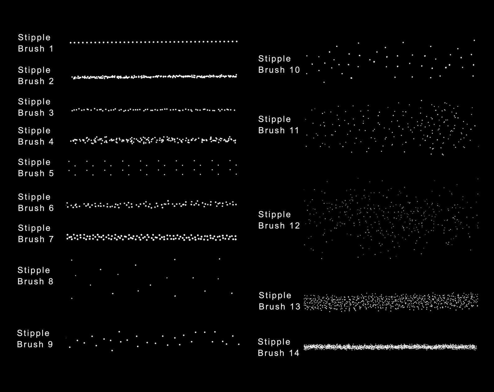 Stipple Brush for Procreate, Stippling Brushes Procreate, Procreate ...