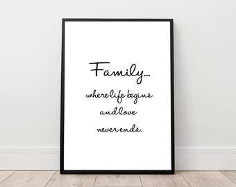 family quote print, family where life begins wall art, quote poster, minimal decor, family art decor, living room art, nursery wall art