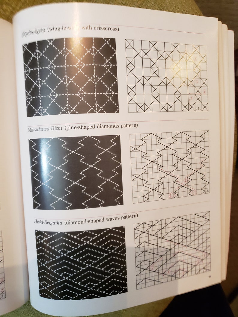 Sashiko Japanese Traditional Hand Stitching book of patterns and instructions