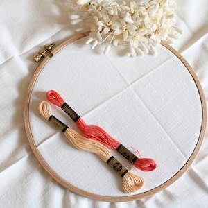 An antique French Metis 20x20&quot; linen and cotton panel, 2 skeins of DMC thread, 1 mother-of-pearl button, ref4292