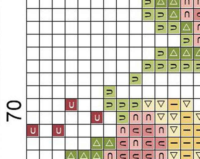 Letter O Cross Stitch Pattern Counted Cross Etsy Nederland