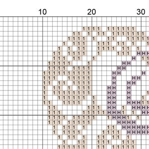 Puede incluir: Un gr&aacute;fico de punto de cruz con un dise&ntilde;o floral estilizado en beige y morado claro. El gr&aacute;fico est&aacute; dividido en una cuadr&iacute;cula con n&uacute;meros en la parte superior y lateral.
