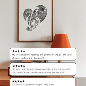 Puede incluir: Una ilustraci&oacute;n en blanco y negro de una clave de sol dentro de una forma de coraz&oacute;n. La clave de sol est&aacute; compuesta por palabras y frases, incluyendo "HIM" y "HE". La ilustraci&oacute;n est&aacute; enmarcada y colgada en una pared.