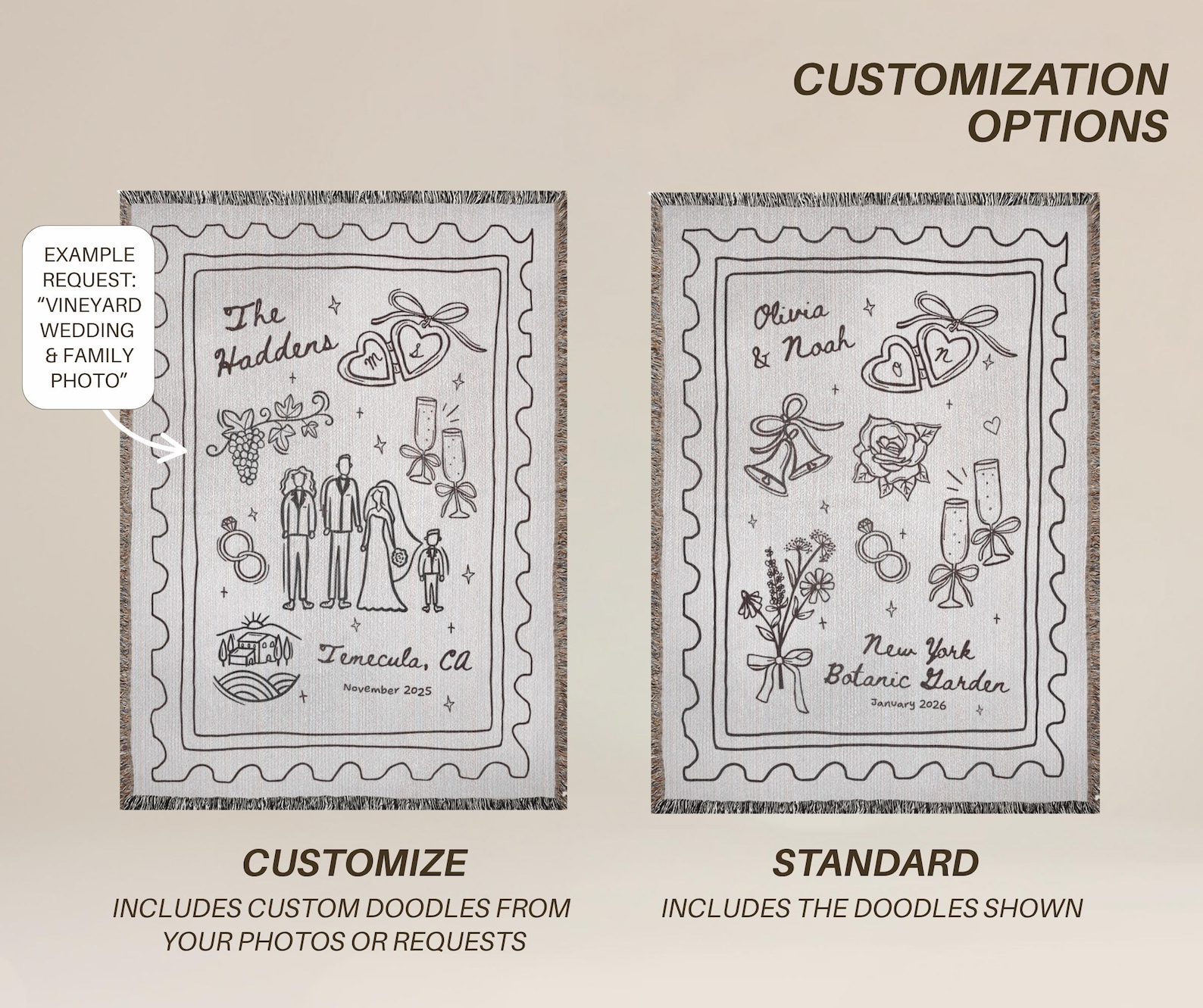 Custom Wedding Woven Blanket Personalized Bridal Shower Gift for Bride To Be Wedding Keepsake Throw Personalized Anniversary Gift for Couple - Standard | 52x37"