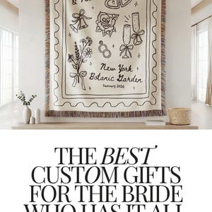 May include: Cream-colored woven throw blanket with a black border and fringe. The blanket features a design with the names "Olivia & Noah", floral elements, and the text "New York Botanic Garden January 2026".