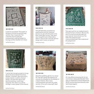 May include: A collection of personalized blankets with various designs, including a nativity scene, a beach theme, and a national park theme. Each blanket features custom illustrations and text, with customer reviews displayed below.