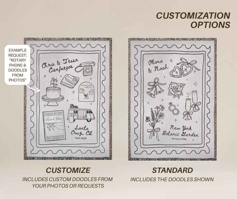 May include: Two personalized woven blankets with black line art designs. One features custom doodles, the other a standard design. The blankets have a cream background and a decorative border. Text includes names, dates, and locations.