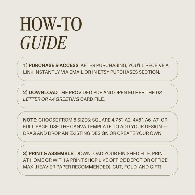 May include: A how-to guide for creating printable greeting cards. The guide includes instructions for purchasing, downloading, printing, and assembling the cards. It also mentions using Canva to customize the design.