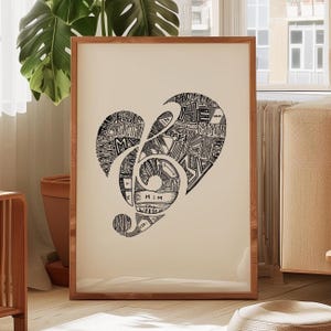 This Christian music-themed wall art featuring Psalms 28:7 makes a thoughtful worship leader gift. Ideal for a church music room, choir practice space, or worship pastor office. Encourage and uplift with scripture-based artwork designed for those who lead in song and faith.