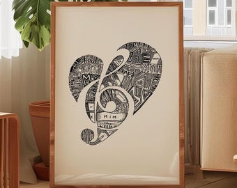 Psalms 28 7 Bible Verse Music Art Christian Wall Decor Gift for Worship Leader Piano Teacher Homeschool Room Recital Gift for Musician
