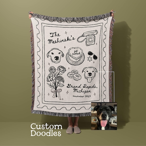 Custom Wedding Woven Blanket Personalized Bridal Shower Gift for Bride To Be Wedding Keepsake Throw Personalized Anniversary Gift for Couple