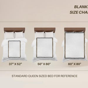 May include: A blanket size chart displays three blankets on beds. The sizes are 37" x 52", 50" x 60", and 60" x 80". The text reads "BLANKET SIZE CHART" and "STANDARD QUEEN SIZED BED FOR REFERENCE".