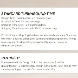 May include: Image with text detailing standard turnaround times for design, production, and shipping. Design time is 5-7 business days, production is 2-7 days, shipping within the USA is 2-5 days, and international shipping is 10-30 days. Also includes information about rush design options.
