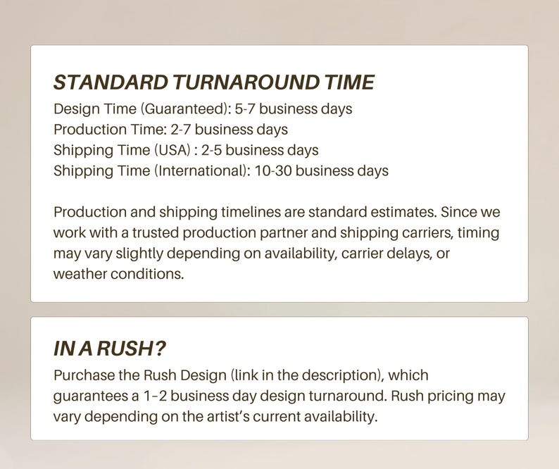 May include: Image with text detailing standard turnaround times for design, production, and shipping. Design time is 5-7 business days, production is 2-7 days, shipping within the USA is 2-5 days, and international shipping is 10-30 days. Also includes information about rush design options.