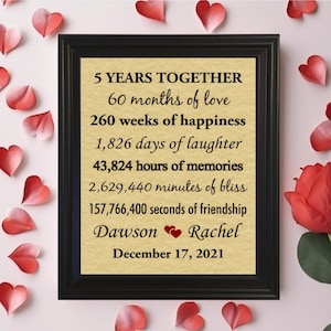 21st Anniversary Gifts, 21 Year Anniversary, Framed 21st