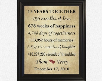 13th Anniversary Gifts, 13 Year Anniversary, Framed 13th Anniversary Gift, 13 Years Together, 13th Wedding Anniversary for Her, Gift for Men