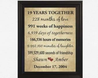 Framed 19th Anniversary Gifts, 19 Year Anniversary, 19th Anniversary Gift, 19 Years Together, 19th Wedding Anniversary for Her, Gift for Men