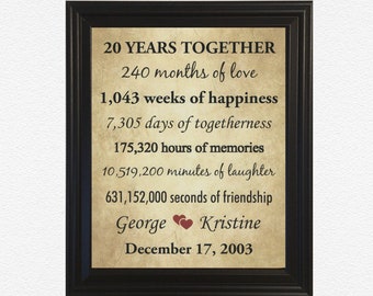 20th Anniversary Gifts, 20 Year Anniversary, Framed 20th Anniversary Gift, 20 Years Together, 20th Wedding Anniversary for Her, Gift for Men