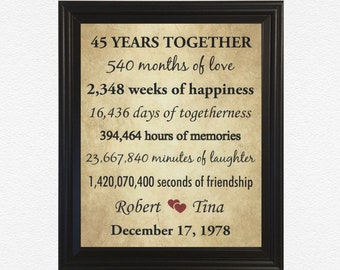 Framed 45th Anniversary Gifts for Couple, 45 Year Anniversary Gifts for Wife, Gifts for Husband, 45th Wedding Anniversary Gift for Parents