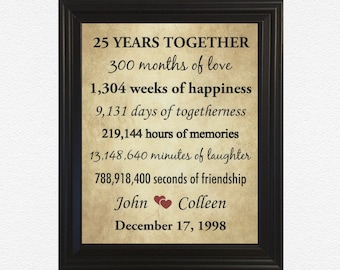 25th Anniversary Gifts, 25 Year Anniversary, Framed 25th Anniversary Gift, 25 Years Together, 25th Wedding Anniversary for Her, Gift for Men