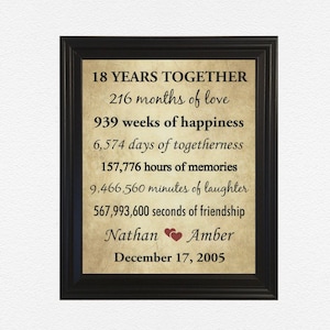 18th Anniversary Gifts, 18 Year Anniversary, Framed 18th Anniversary Gift, 18 Years Together, 18th Wedding Anniversary for Her, Gift for Men