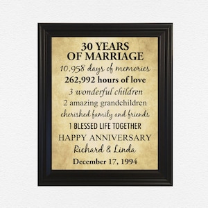 Framed 30th Anniversary Gift, 30th Wedding Anniversary Gifts, 30th Anniversary Gifts for Couple, Personalized 30 Year Anniversary Gifts