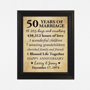 50th Anniversary Gift, Frame Included, 50th Wedding Anniversary Gifts, 50th Anniversary Gifts for Couple, Personalized Anniversary Gift
