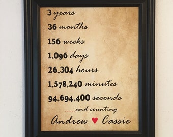 3rd anniversary gift etsy