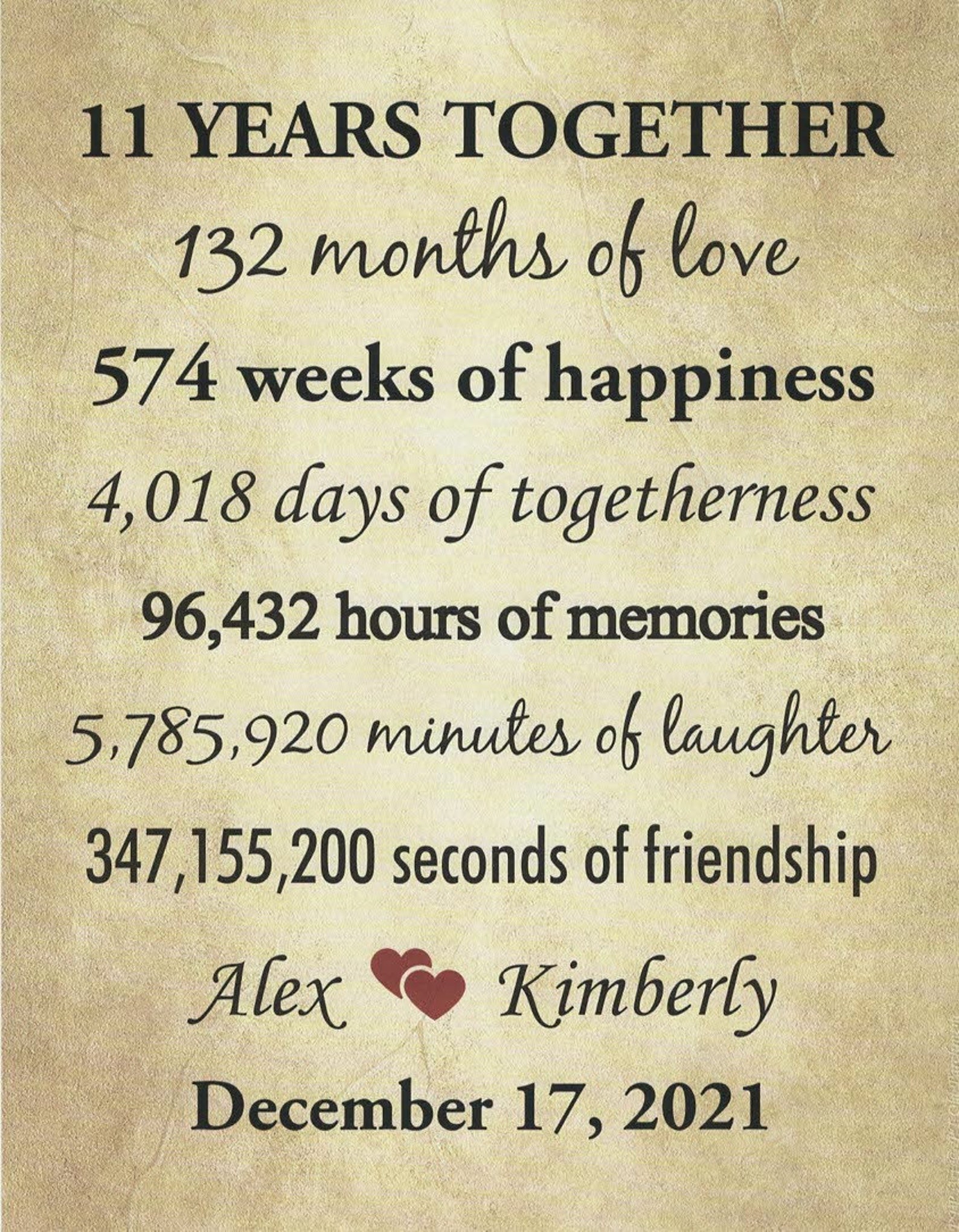 11th Anniversary Gifts 11 Year Anniversary Framed 11th Etsy