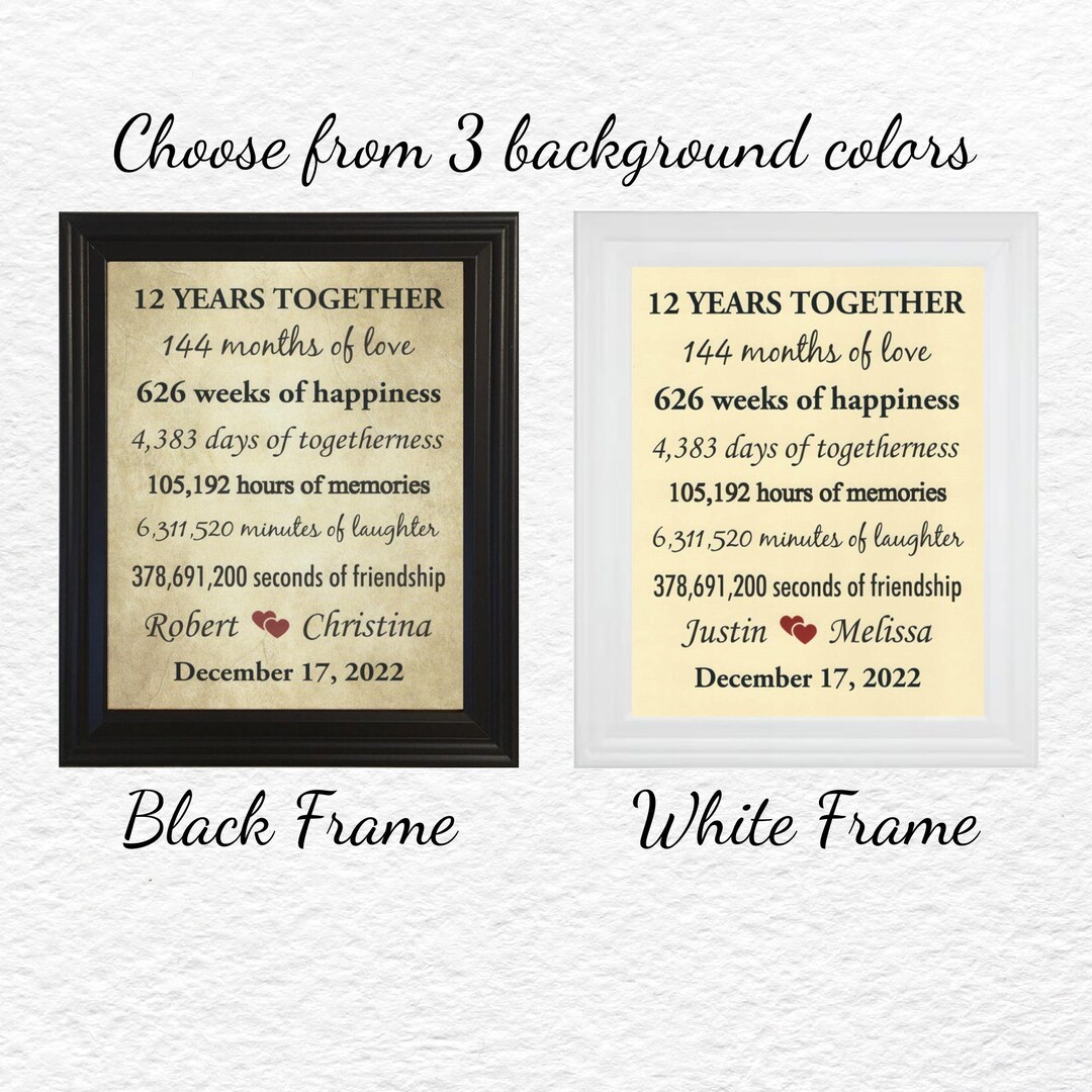 Framed 12th Anniversary Gift, Personalized 12 Year Anniversary Gifts ...