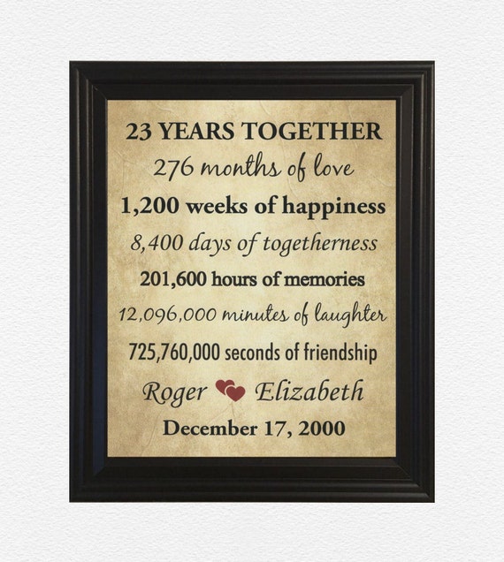 23rd Anniversary Gifts 23 Year Anniversary Framed 23rd