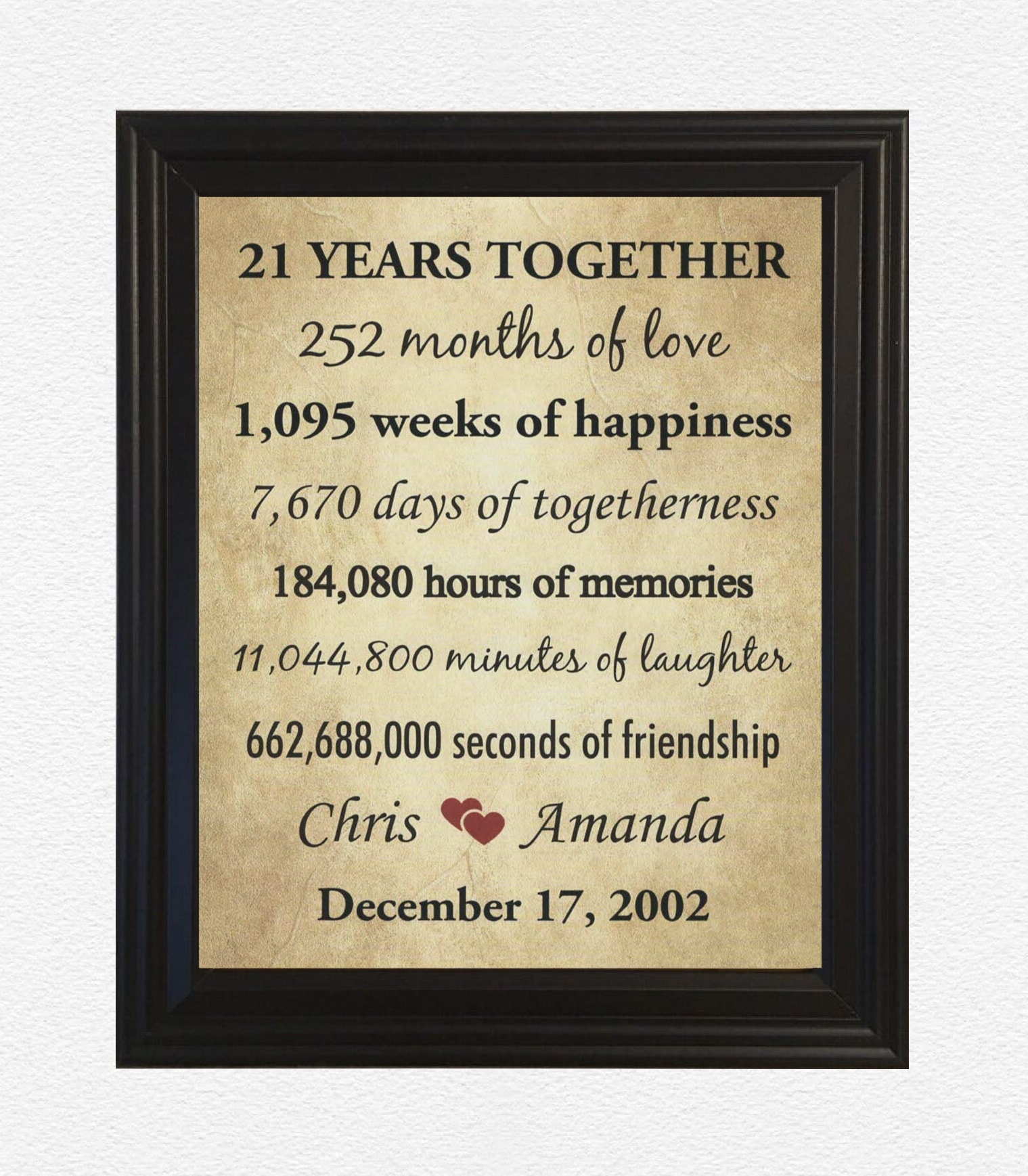 アラン 21st Anniversary Edition 21st Anniversary Gifts, 21 Year Anniversary, Framed 21st