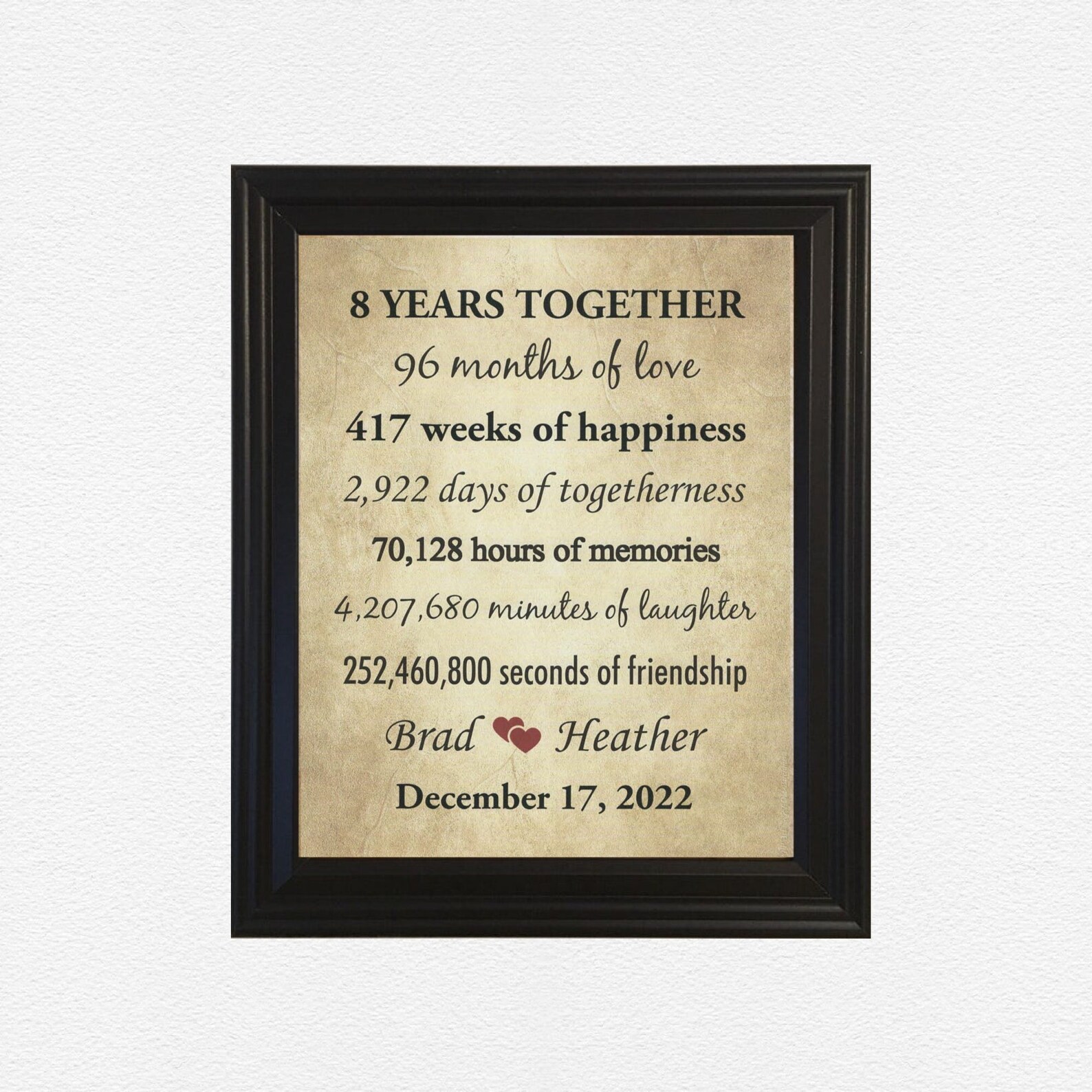 8 Year Anniversary Gift for Husband 8 Years Together for - Etsy