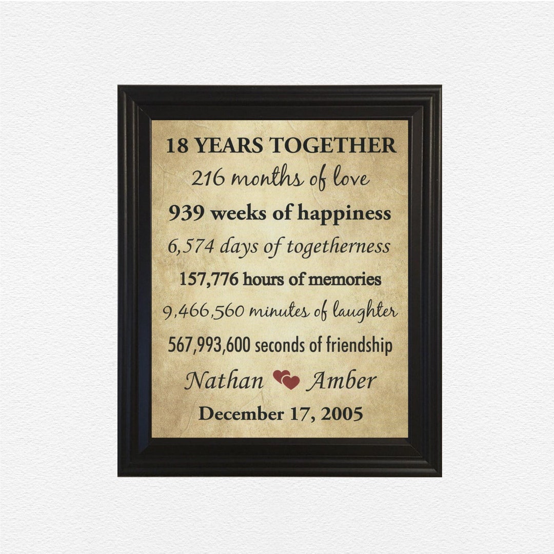 18th Anniversary Gifts 18 Year Anniversary Framed 18th - Etsy