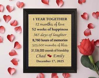 21st Anniversary Gifts, 21 Year Anniversary, Framed 21st