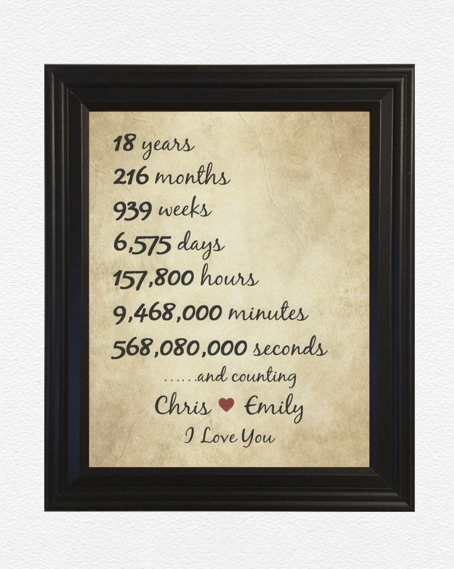 18 Year Anniversary Gift 18th Anniversary Gift for Him Etsy