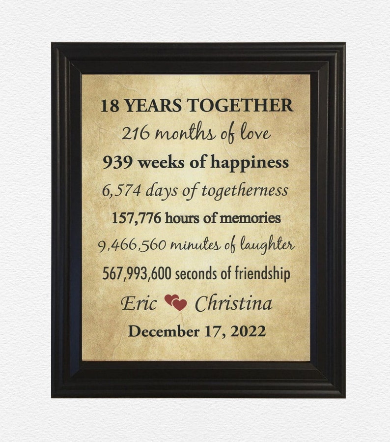 18th Anniversary Gifts 18 Year Anniversary Framed 18th Etsy