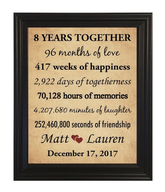 Eighth Wedding Anniversary Gift For Him From Parents Eighth