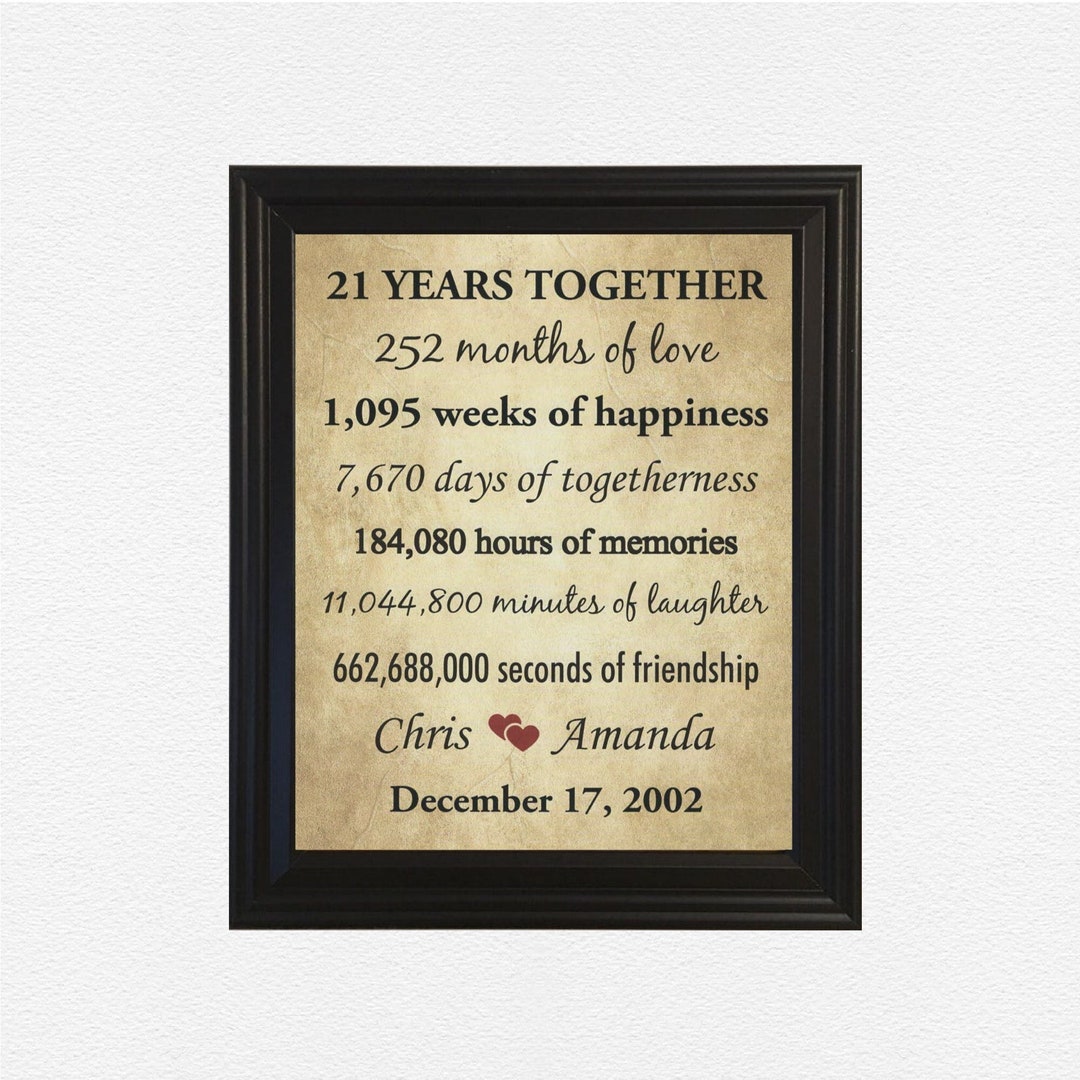 21st Anniversary Gifts, 21 Year Anniversary, Framed 21st