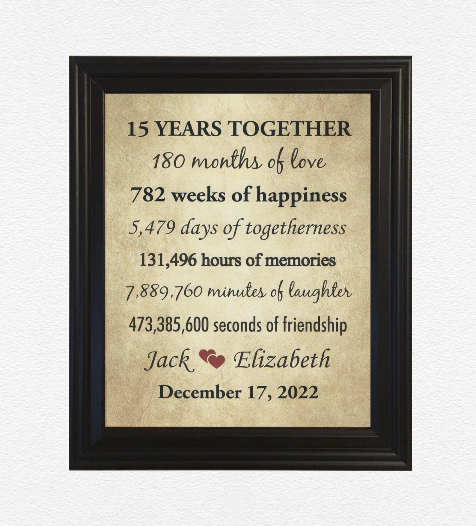 15th Anniversary Gifts 15 Year Anniversary Framed 15th Etsy